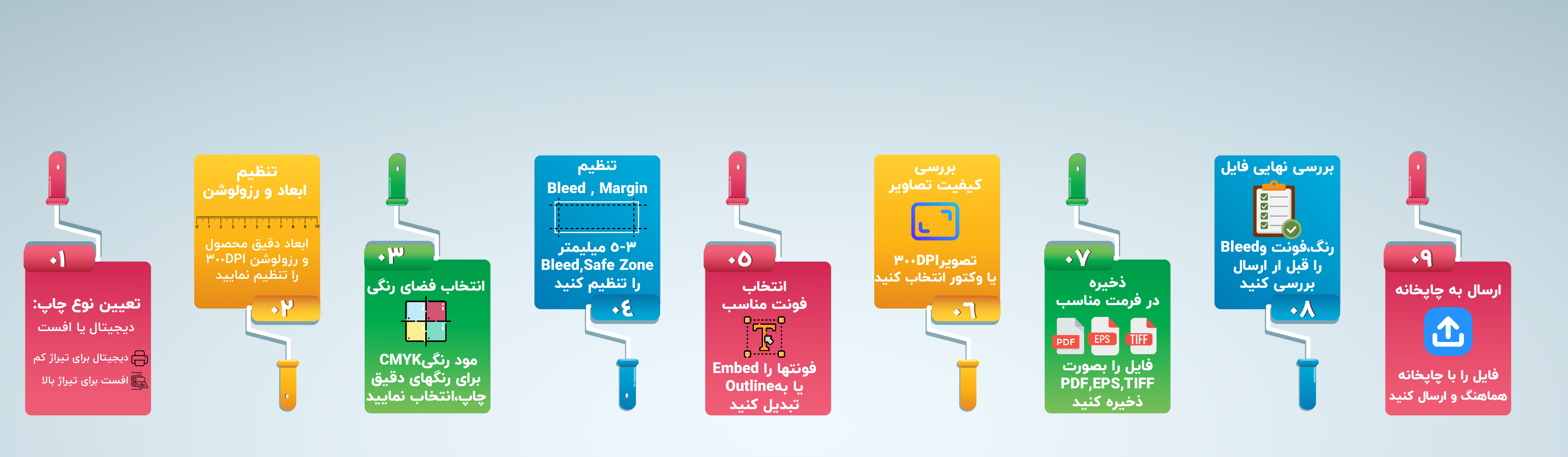 بنر آماده‌سازی چاپ